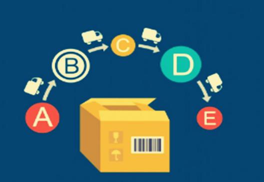 點(diǎn)識(shí)科技 新開網(wǎng)店推廣全攻略，技術(shù)與策略雙輪驅(qū)動(dòng)